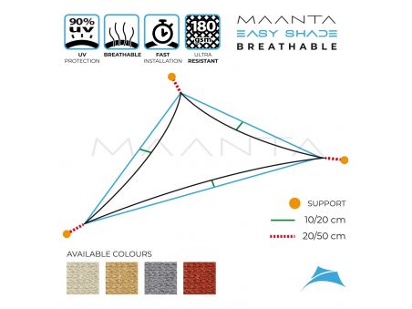 Easyshade Quadrangolare Ombreggiante