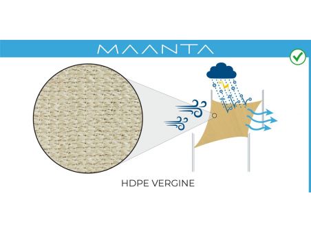 Saill - vela ombreggiante anti-vento alta qualità