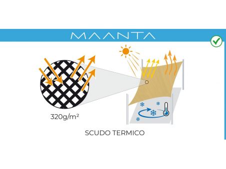 SolariA traspirante - La migliore vela ombreggiante con taglio radiale