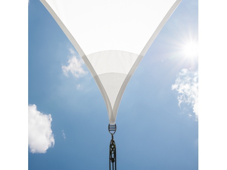 EZ Breez: Jedyny Opatentowany Wodoodporny Namiot Żeglarski