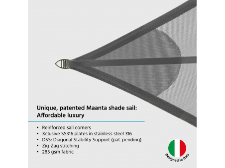 EZ Breez Przewiewny: Pierwszy Opatentowany Żagiel Przewiewny Klasy Podstawowej