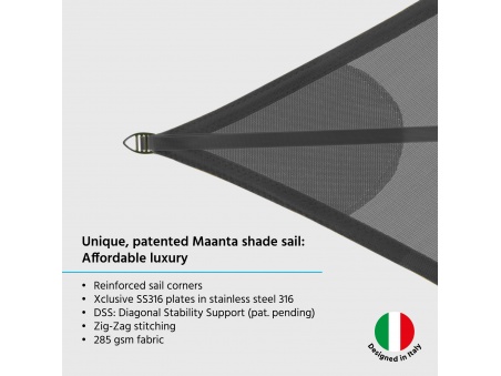 EZ Breez Przewiewny: Pierwszy Opatentowany Żagiel Przewiewny Klasy Podstawowej