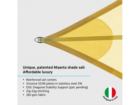 EZ Breez Przewiewny: Pierwszy Opatentowany Żagiel Przewiewny Klasy Podstawowej