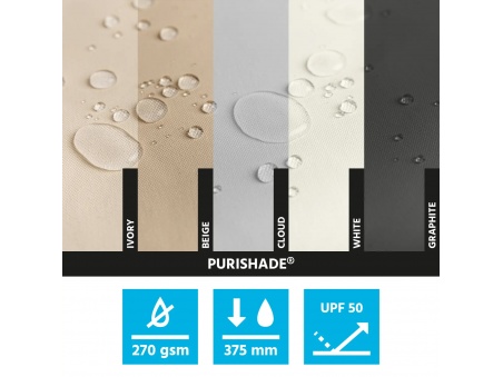 Markizy Drop Down Ekonomiczne i w Najlepszej Cenie