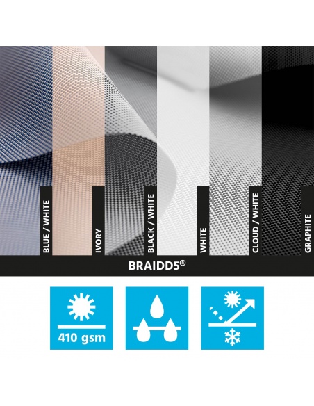 EasySwitch: materiał zastępczy do markiz Maanta