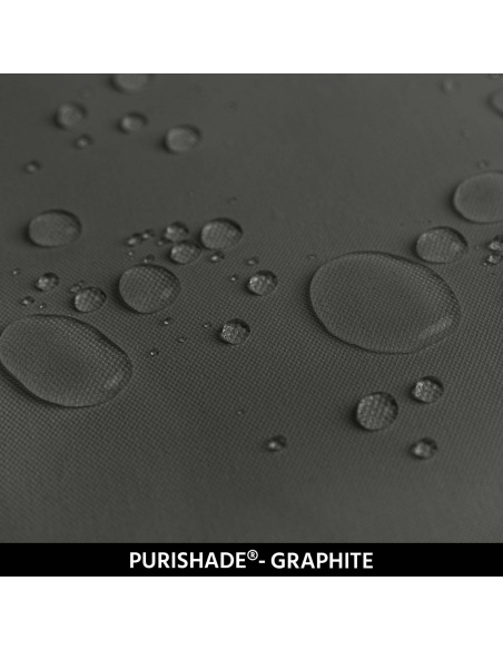 Bezpłatne próbki tkanin Solaria i Solaria +Plus