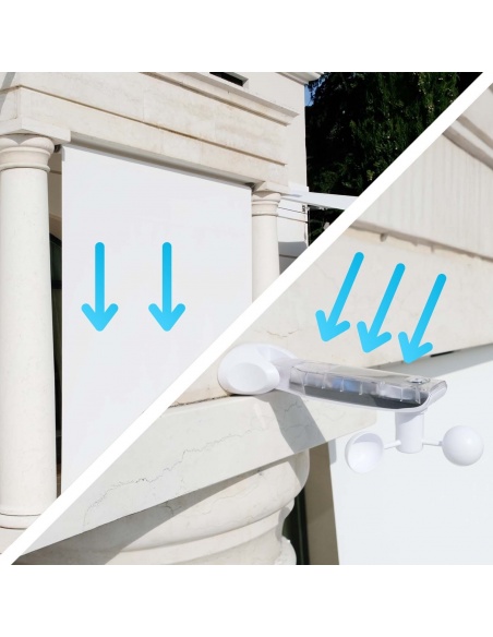 Anemometr do Rolet Przeciwsonecznych | Maanta