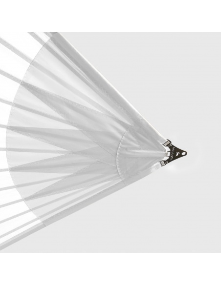 Solaria +Plus Wodoodporny - Ewolucja naszego najlepszego wodoodpornego żagla z radialnym krojem