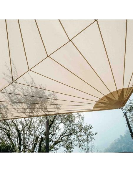 Solaria +Plus Furl Wodoodporny - Ewolucja naszego najlepszego żagla rolowanego