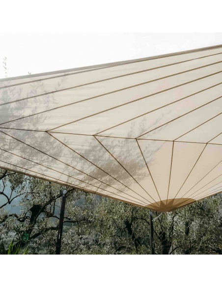 Solaria +Plus Furl Wodoodporny - Ewolucja naszego najlepszego żagla rolowanego