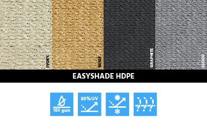 Przewodnik po tkaninach hdpe easyshade