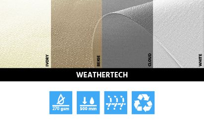 Przewodnik po tkaninach poliestrowych weathertech