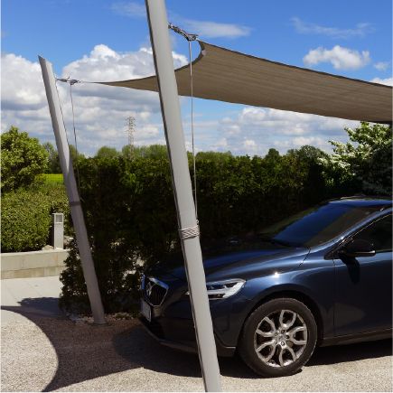 Multiparking opcja prestige zestaw gratis