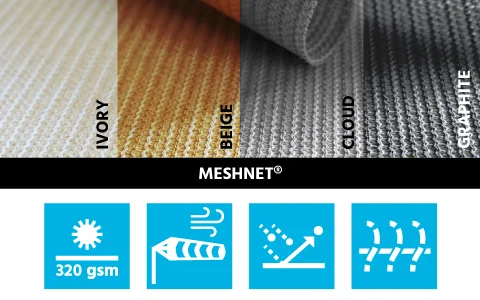 meshnet